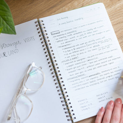 Church Notes Co. - Church Notes Notebook - Happy Icons by Callie Danielle