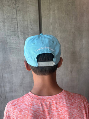 
                  
                    Load image into Gallery viewer, Lischka Brothers - Black Drum Hat in Aqua
                  
                